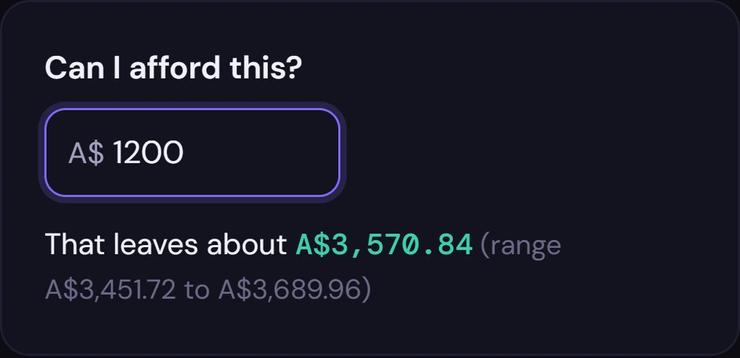 Can I afford this? A$1,200 typed in: that leaves about A$3,570, with its range.